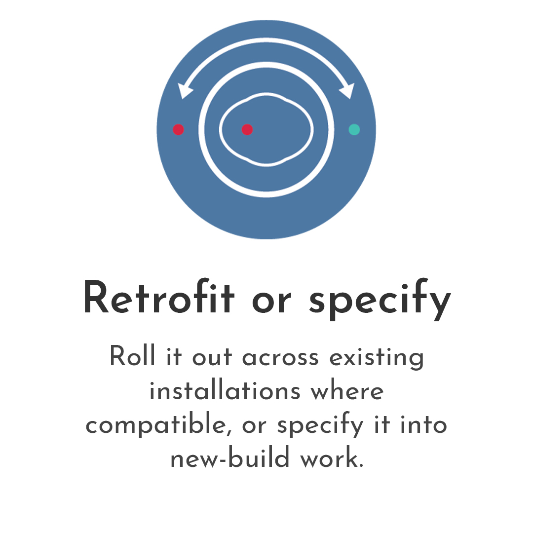3-specify